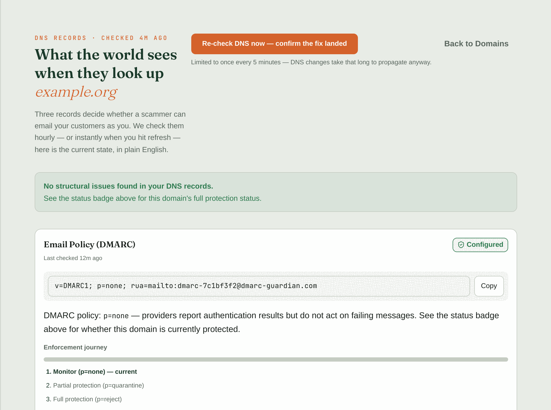 DMARC Guardian showing example.org's DMARC record at p=none with its report address and a Copy button
